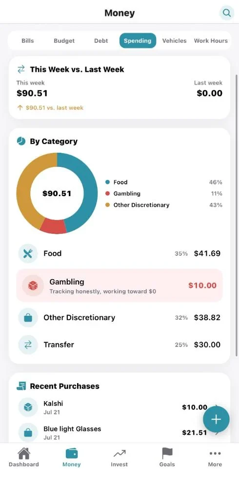 BS app spending